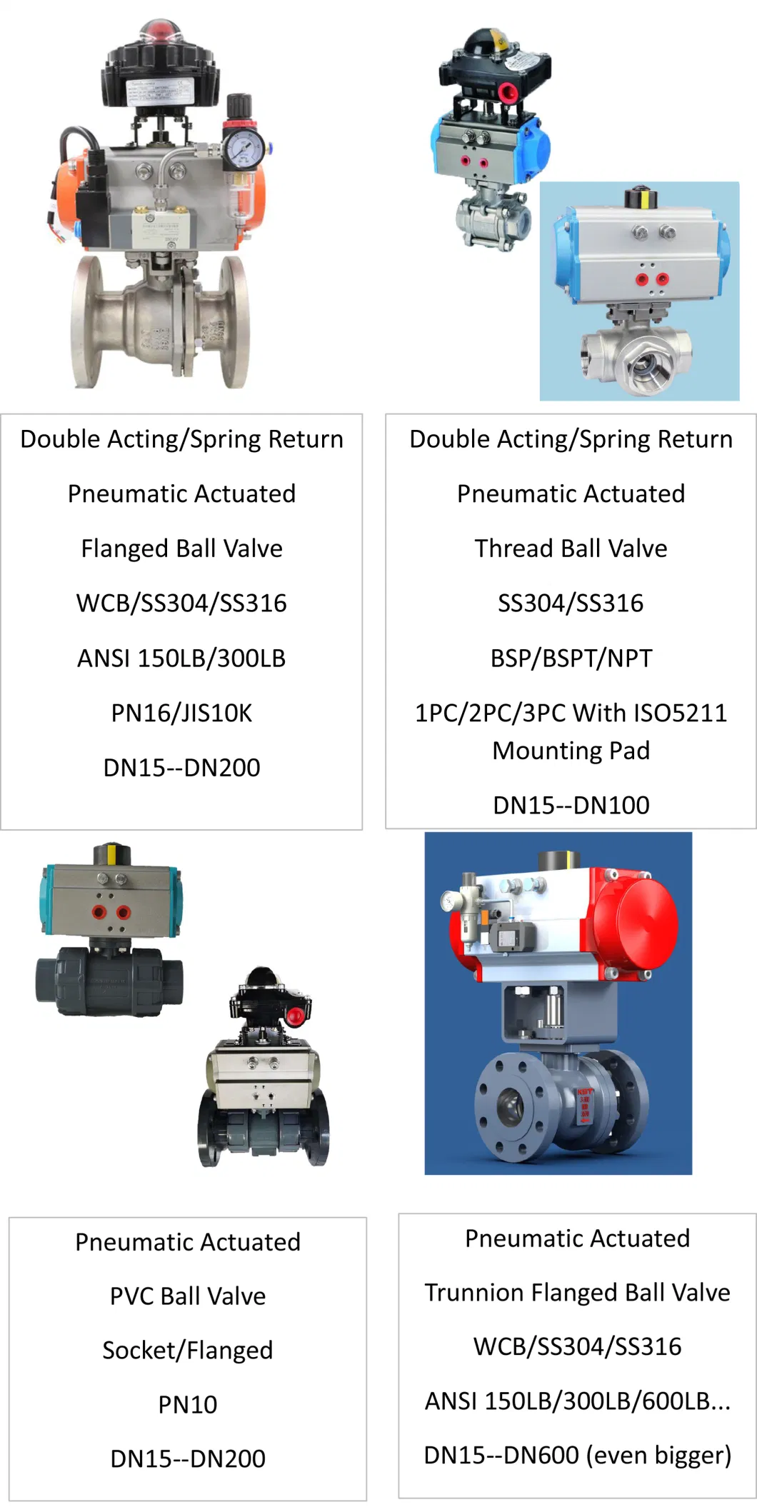 API6d 609/ANSI 150lb/JIS10K/Pn16 Carbon Steel/Wcb/Stainless Steel 2PC/3PC/3-Way Manual Pneumatic Electric Actuated Flanged Floating/Trunnion Control Ball Valve